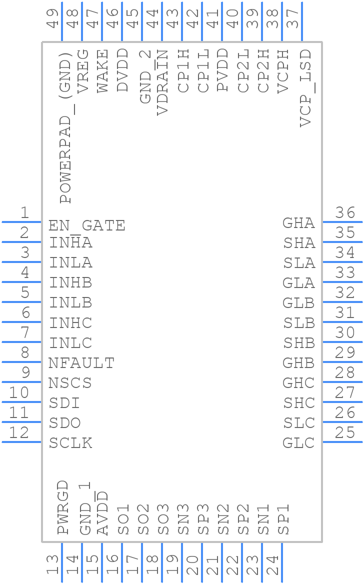 DRV83053QPHPRQ1 - Texas Instruments - PCB symbol