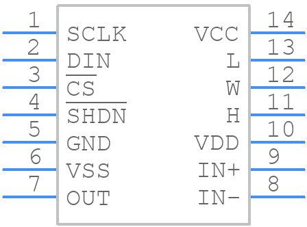 MAX5439EUD+T - Analog Devices - PCB symbol