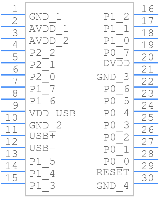 BLE112-E-v1 - Silicon Labs - PCB symbol