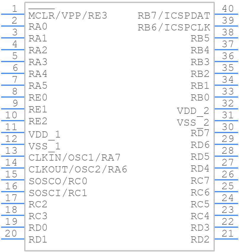 PIC18F45K40-E/P - Microchip - PCB symbol