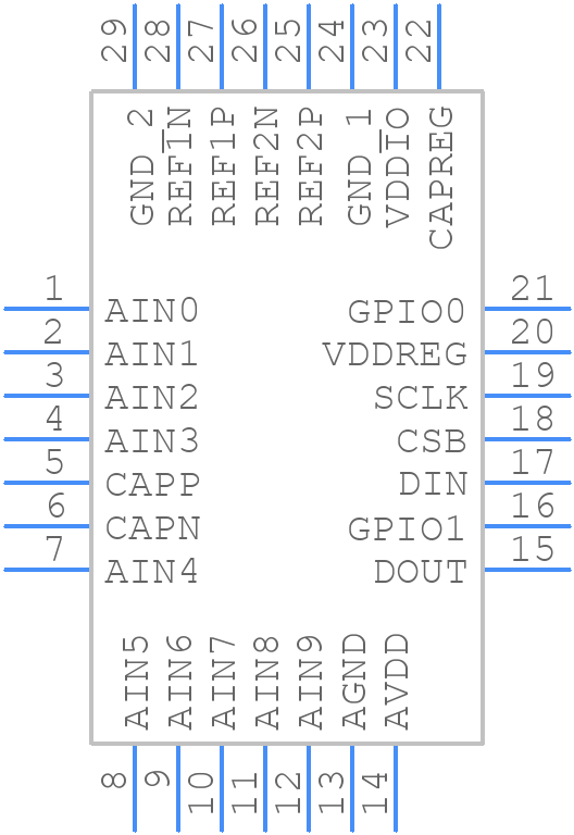 MAX11410ATI+ - Analog Devices - PCB symbol