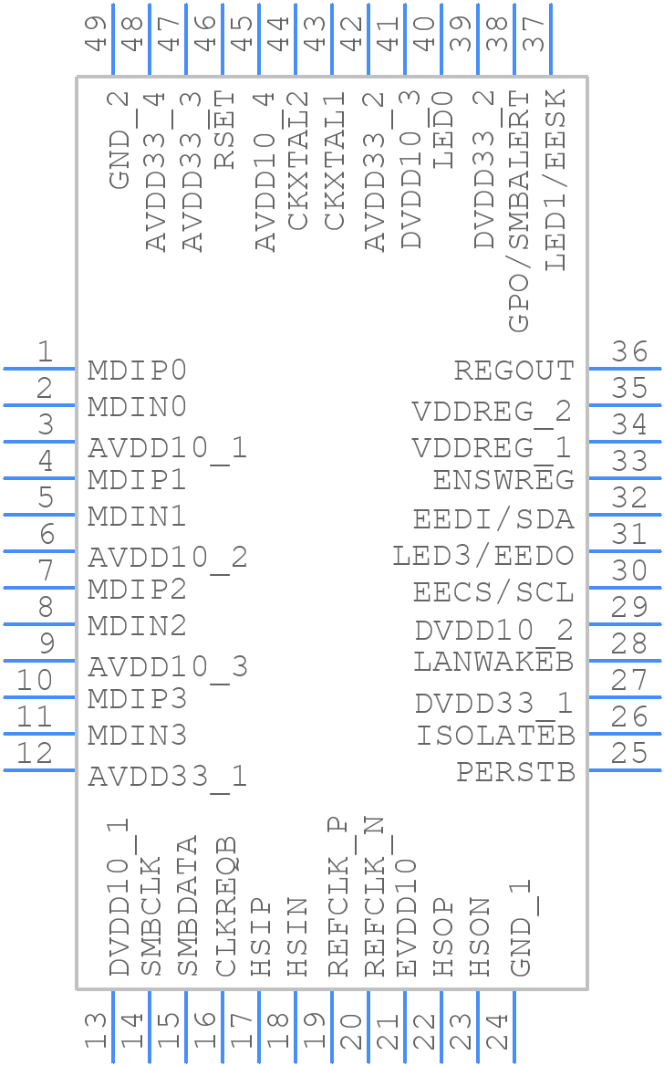 RTL8111F-CG - Realtek - PCB symbol