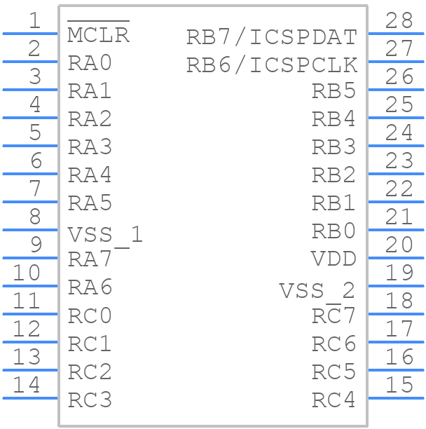 PIC16F15355-E/SP - Microchip - PCB symbol