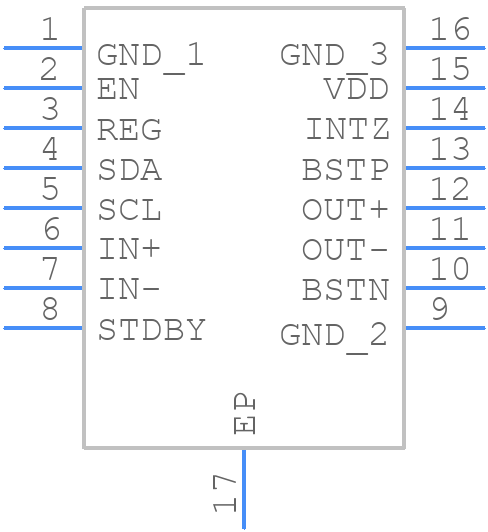 DRV2510QPWPRQ1 - Texas Instruments - PCB symbol