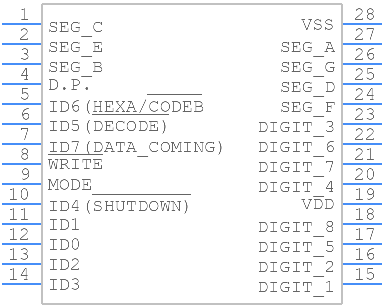 ICM7218AIJI - Renesas Electronics - PCB symbol
