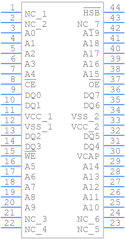 CY14B108L-ZS45XI - Infineon - PCB symbol