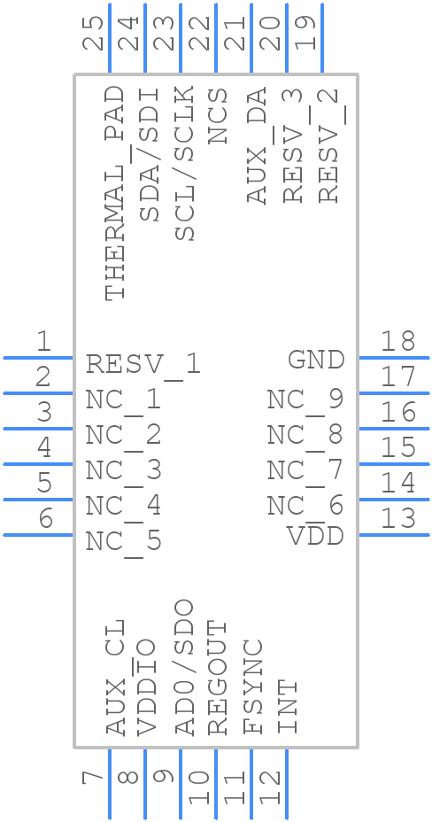 SEN-13762 - SparkFun - PCB symbol