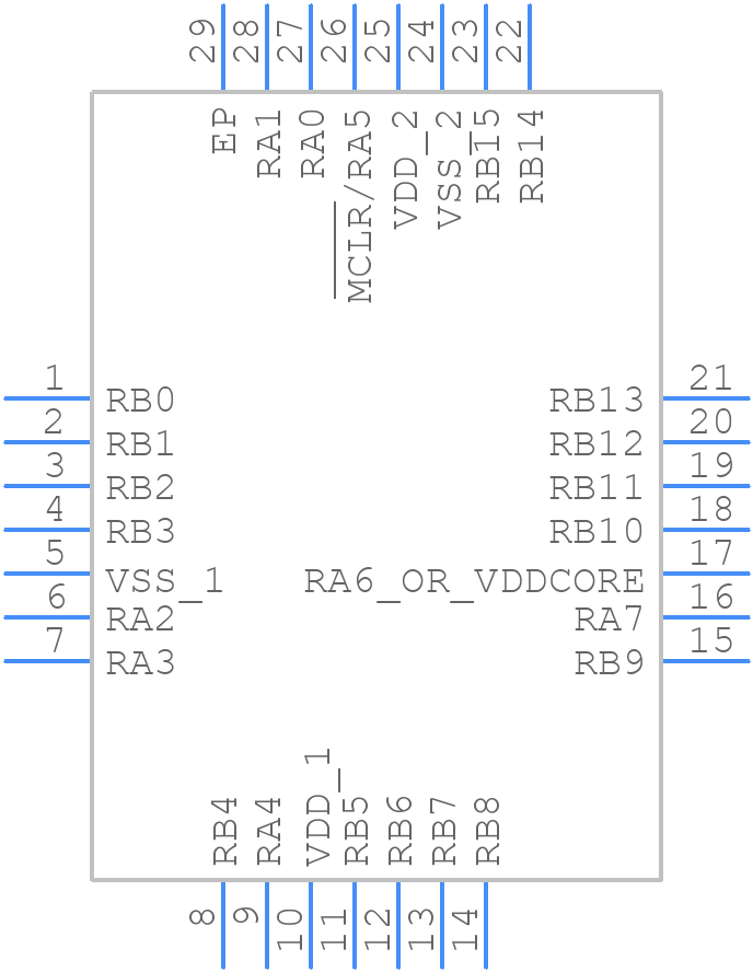PIC24FV16KM202-I/ML - Microchip - PCB symbol