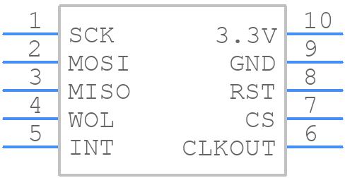 ENC28J60-H - Olimex Ltd. - PCB symbol