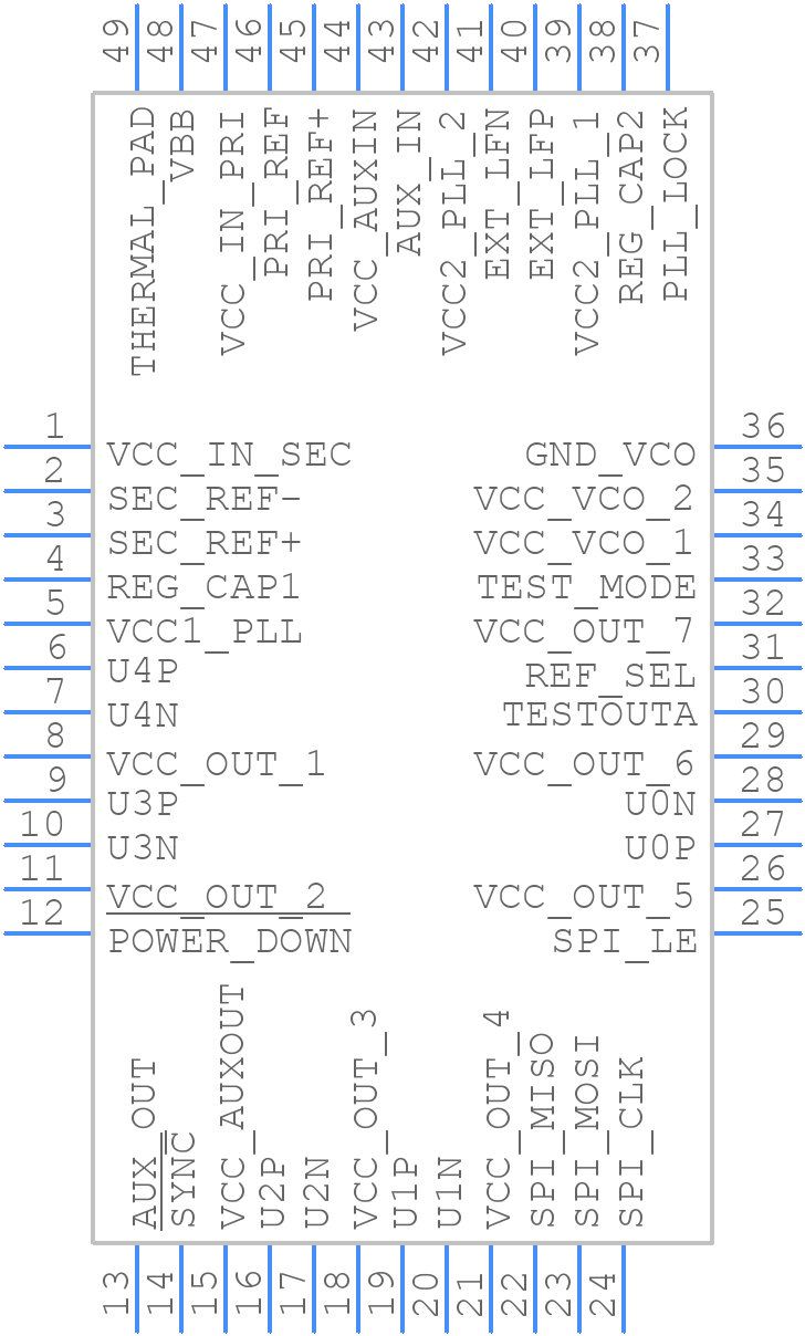 CDCE62005RGZR - Texas Instruments - PCB symbol