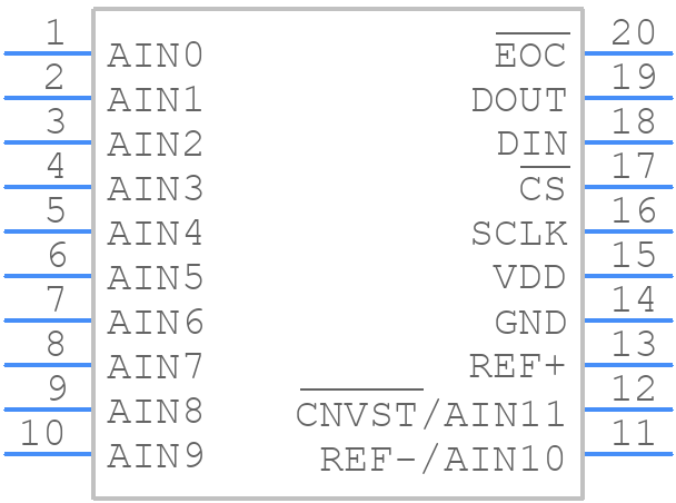 MAX1229BCEP+T - Analog Devices - PCB symbol