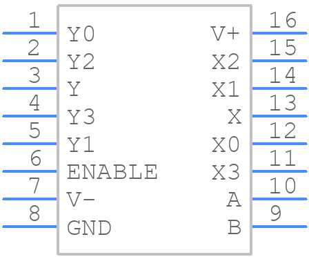 DG4052EEY-T1-GE3 - Vishay - PCB symbol