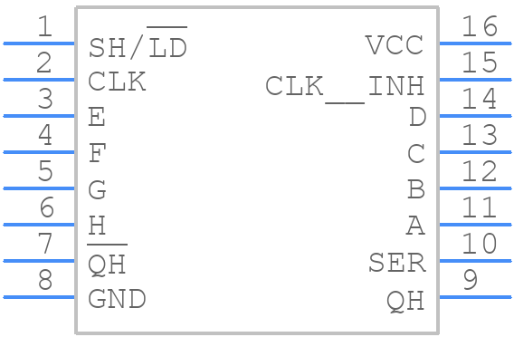 SN74LS165AN - Texas Instruments - PCB symbol
