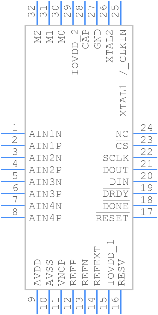 ADS131A04IPBS - Texas Instruments - PCB symbol
