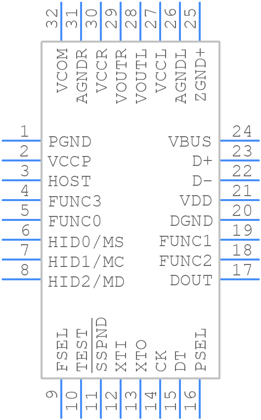 PCM2706CPJT - Texas Instruments - PCB symbol