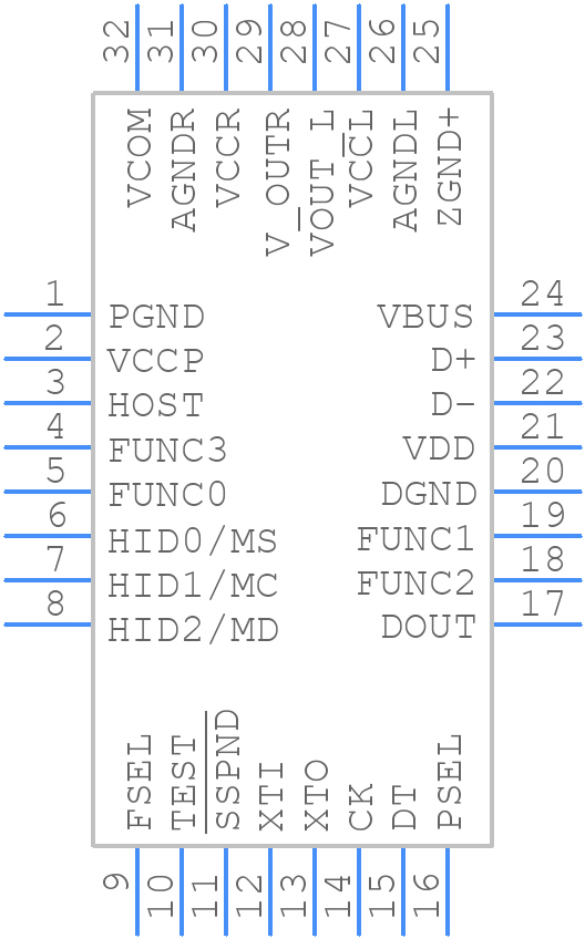PCM2706CPJTR - Texas Instruments - PCB symbol