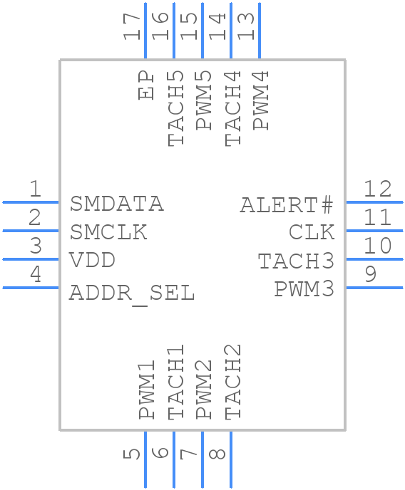 EMC2305-1-AP-TR - Microchip - PCB symbol