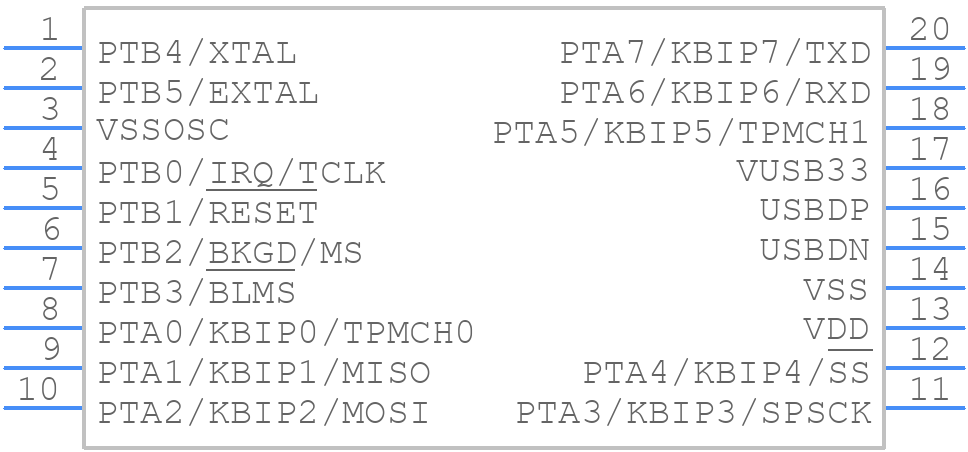 MC9S08JS16CWJ - NXP - PCB symbol