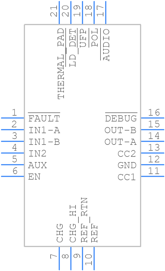 TPS25810RVCR - Texas Instruments - PCB symbol