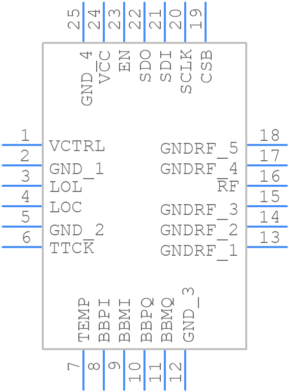LTC5599IUF#TRPBF - Analog Devices - PCB symbol