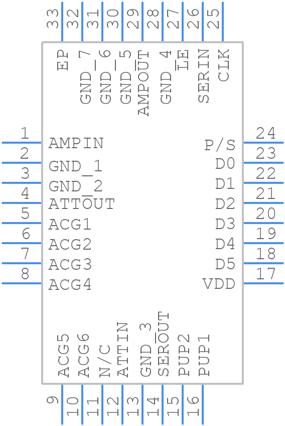 HMC625BLP5E - Analog Devices - PCB symbol