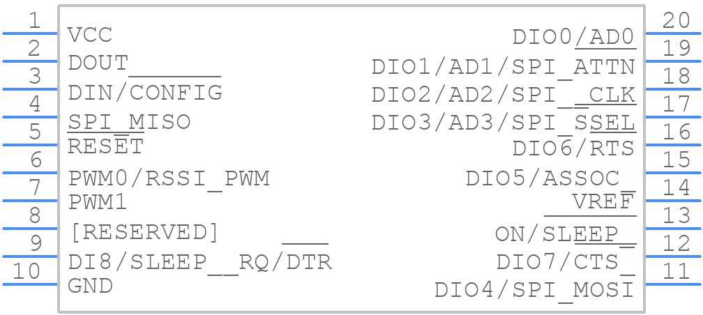 XBP24-ASI-001 - Digi International - PCB symbol