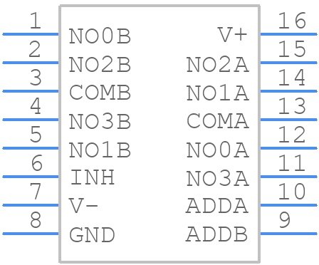 MAX4052CEE+ - Analog Devices - PCB symbol