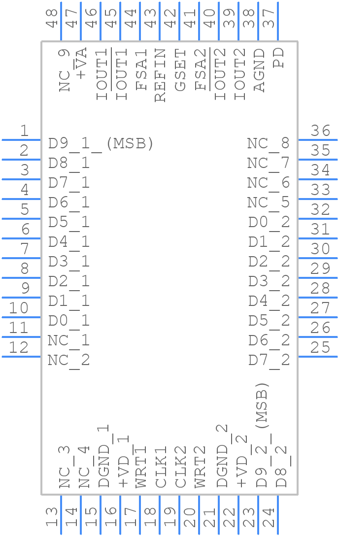 DAC2900Y/250 - Texas Instruments - PCB symbol
