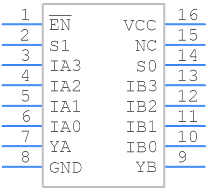 PI3CH281QEX - Diodes Incorporated - PCB symbol