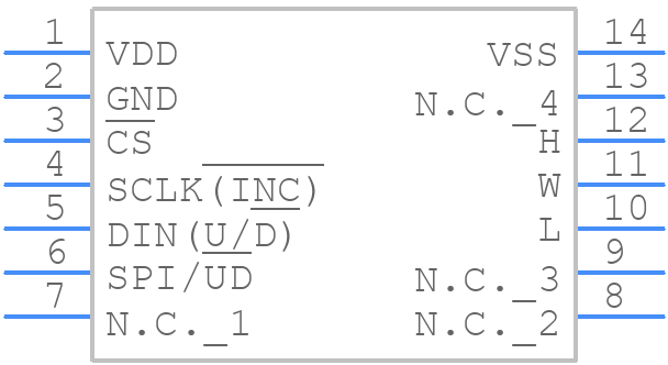 MAX5482EUD+ - Analog Devices - PCB symbol