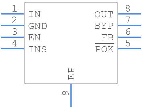 MAX38902EATA+T - Analog Devices - PCB symbol