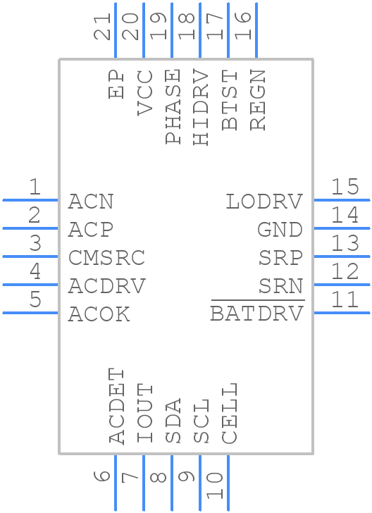 BQ24715RGRR - Texas Instruments - PCB symbol