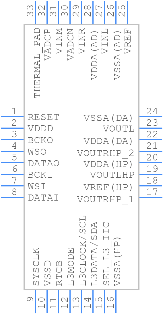 UDA1380HN/N2,118 - Nexperia - PCB symbol