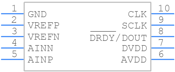 ADS1244IDGSR - Texas Instruments - PCB symbol