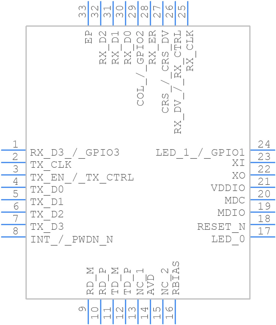 DP83822HFRHBT - Texas Instruments - PCB symbol