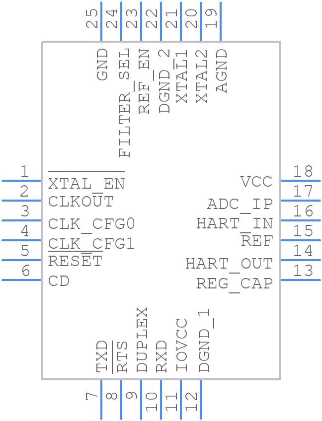 AD5700ACPZ-RL7 - Analog Devices - PCB symbol