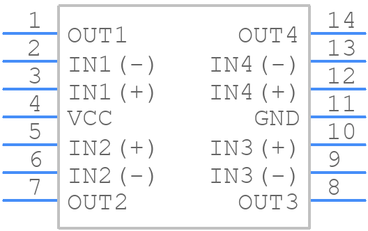 LM324AMX - onsemi - PCB symbol