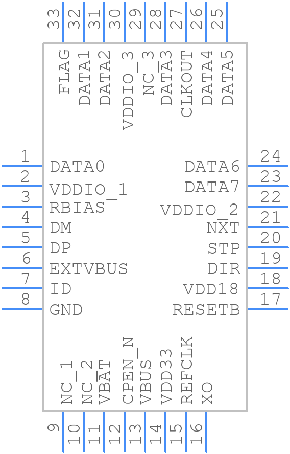 USB3370B-EZK-TR - Microchip - PCB symbol