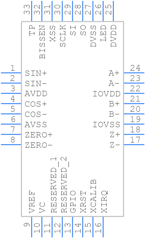 IC-TW29 - ic-haus - PCB symbol