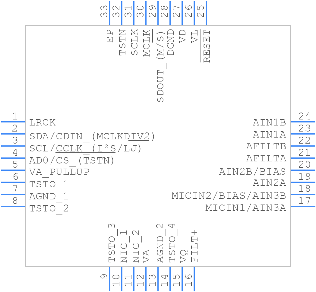 CS53L21-CNZ - Cirrus Logic - PCB symbol