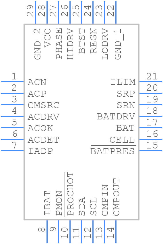BQ24773RUYR - Texas Instruments - PCB symbol