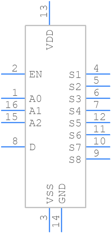 ADG1208YRUZ - Analog Devices - PCB symbol