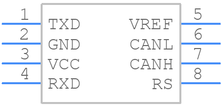 PCA82C250T/YM,112 - NXP - PCB symbol