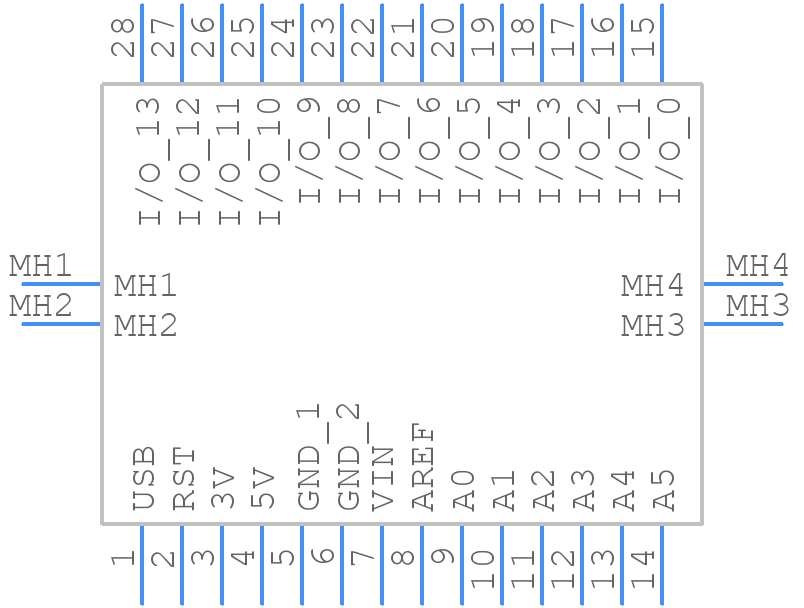 2590 - Adafruit - PCB symbol