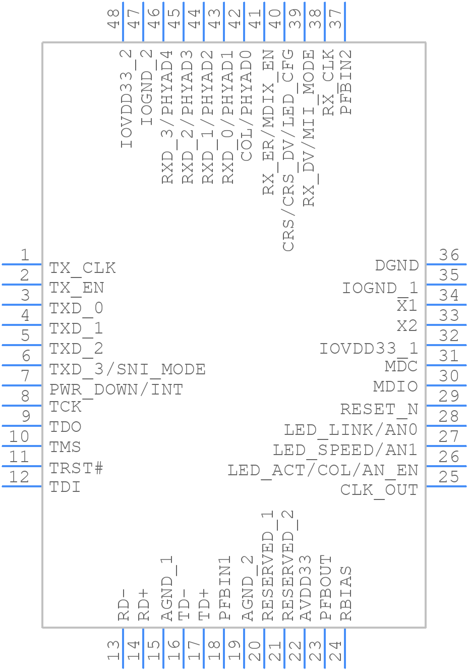 DP83848IVVX/NOPB - Texas Instruments - PCB symbol