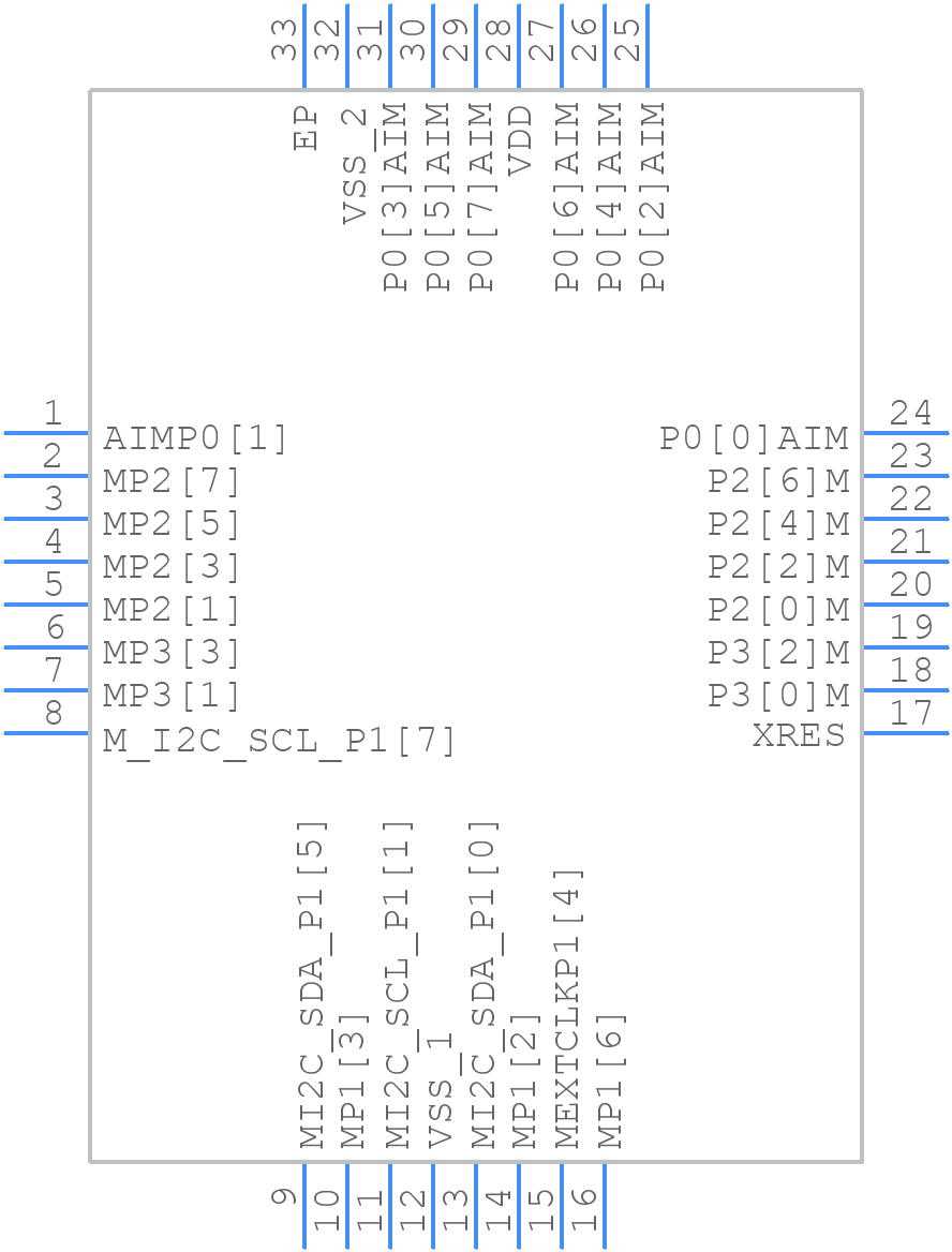 CY8C21434-24LTXIT - Infineon - PCB symbol
