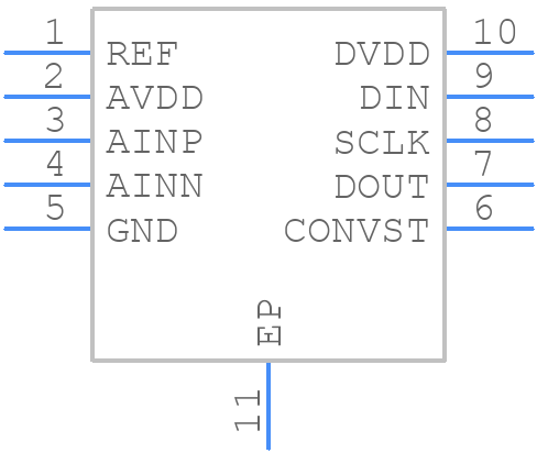 ADS8860IDRCR - Texas Instruments - PCB symbol