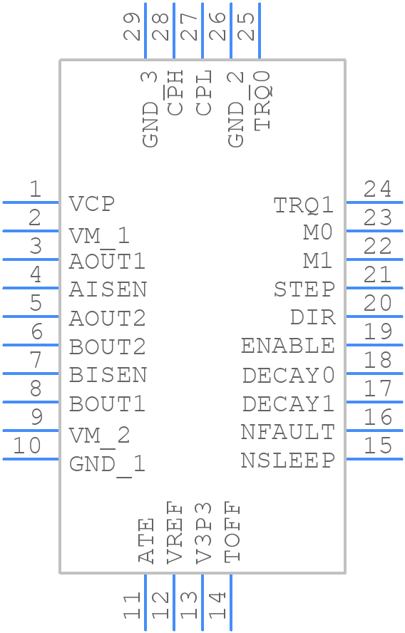 DRV8880RHRR - Texas Instruments - PCB symbol