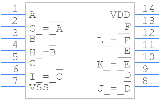 CD40106BEE4 - Texas Instruments - PCB symbol