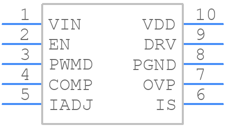 MIC3232YMM - Microchip - PCB symbol